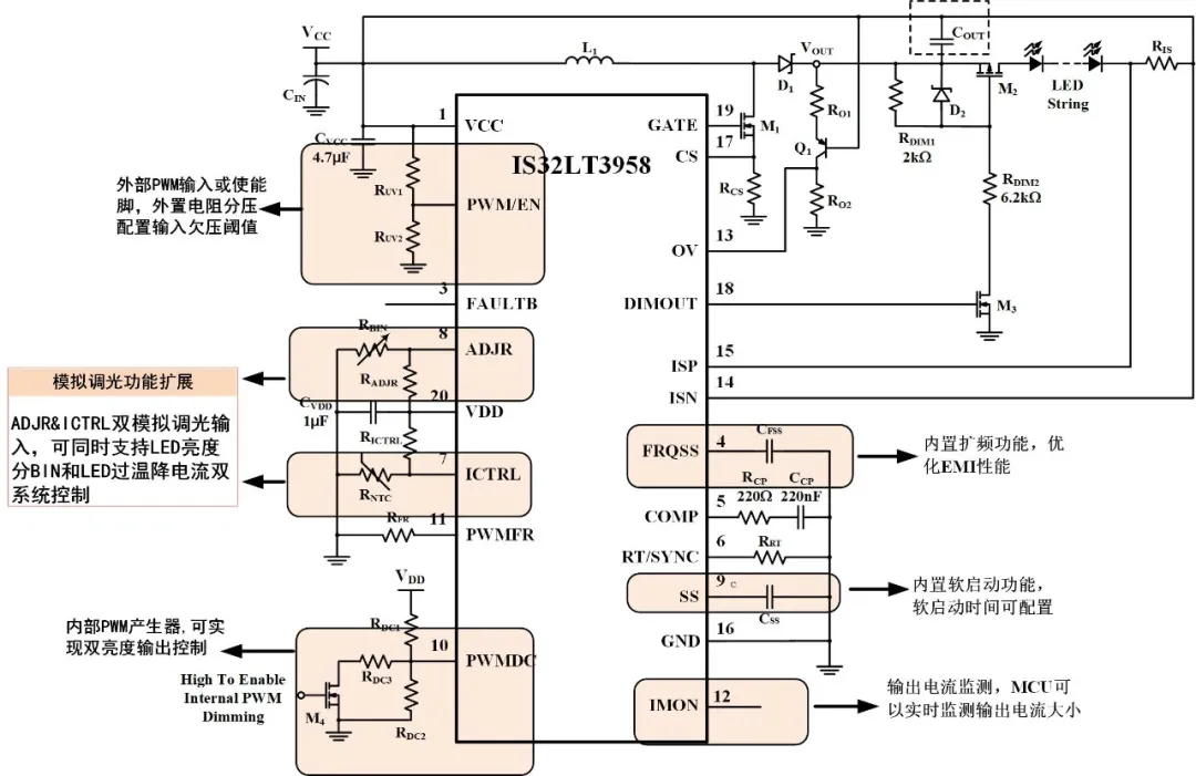 如何解決單芯片驅(qū)動(dòng)HB/LB/DRL,LED負(fù)載切換電流過(guò)沖？