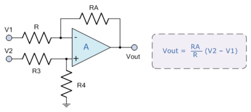 運(yùn)算放大器的8種應(yīng)用電路，您都了解嗎？