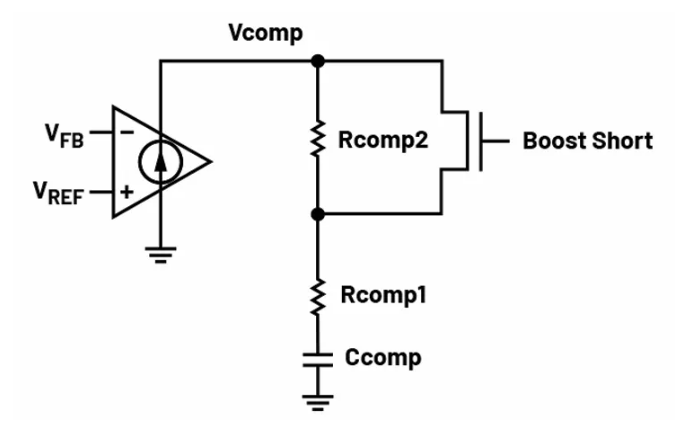 如何利用交替式控制提升電源系統(tǒng)的響應速度與穩(wěn)定性？