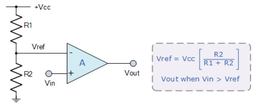運(yùn)算放大器的8種應(yīng)用電路，您都了解嗎？