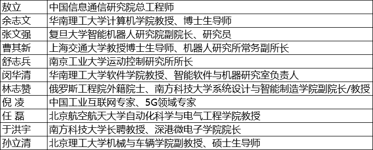 維科杯·OFweek2025年度評選：揭秘工業(yè)自動化及數(shù)字化轉(zhuǎn)型“領航者”，誰將脫穎而出？