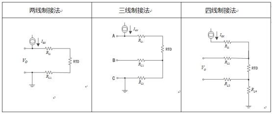 溫度測(cè)量時(shí)如何消除線阻抗引入的誤差？