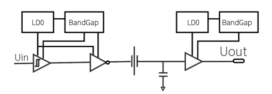 專訪榮湃半導(dǎo)體：深入布局新能源汽車電動(dòng)化，助推能源行業(yè)發(fā)展