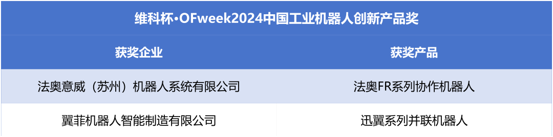 榮耀時刻！維科杯·OFweek 2024中國機器人行業(yè)年度評選獲獎榜單盛大揭曉