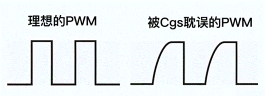 【干貨】拋開教材，從實(shí)用的角度聊聊MOS管